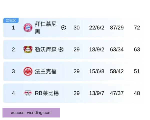 精准解析本轮德甲赛程及比分预测全面指南