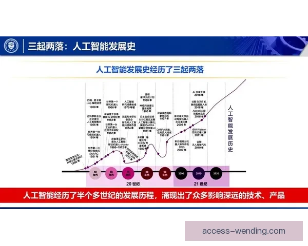 基于人工智能与运动数据融合的现代竞技体育技术分析发展路径研究